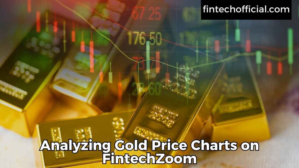 Analyzing Gold Price Charts on FintechZoom